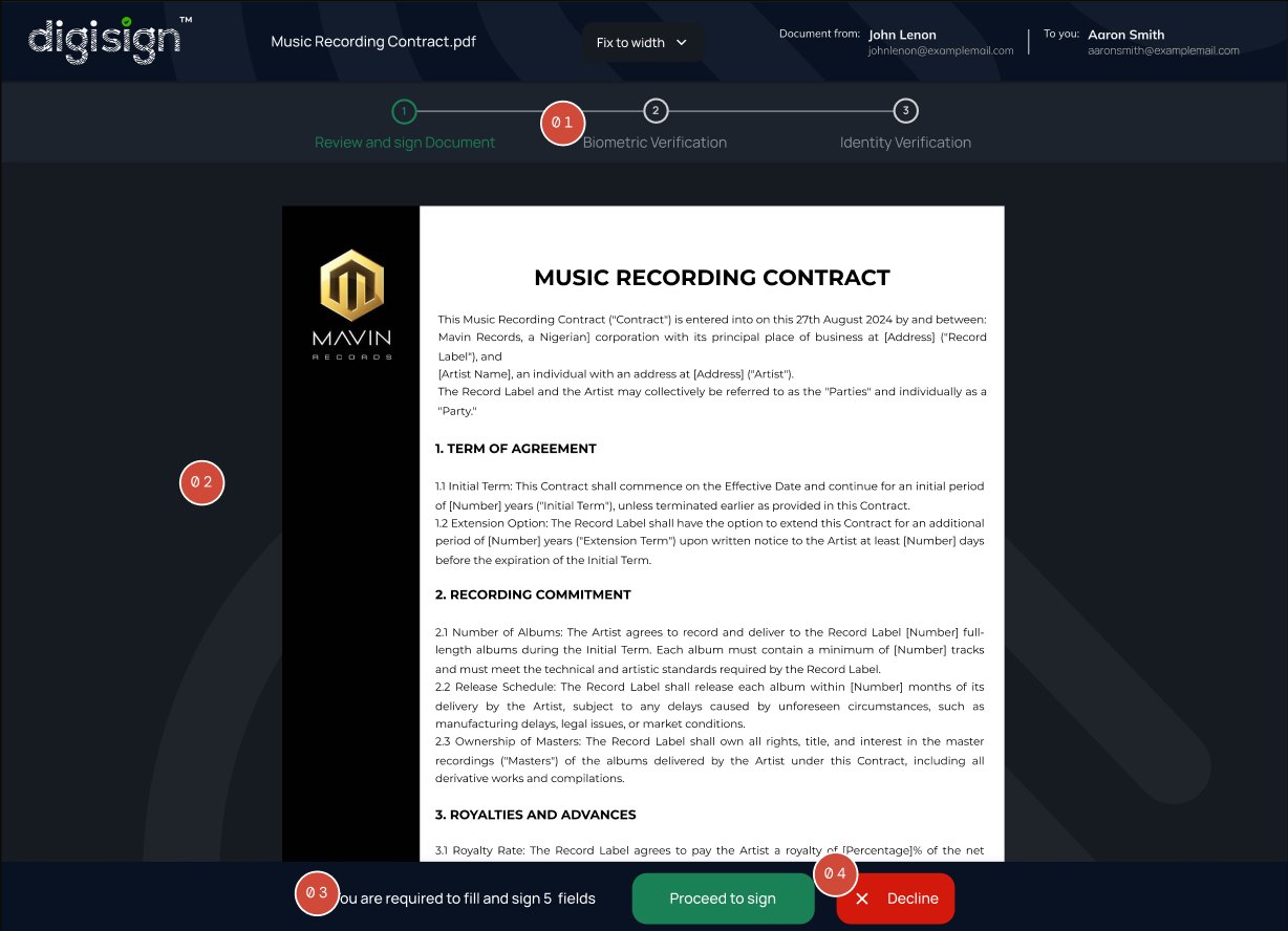 Document open with the three-step path visible
