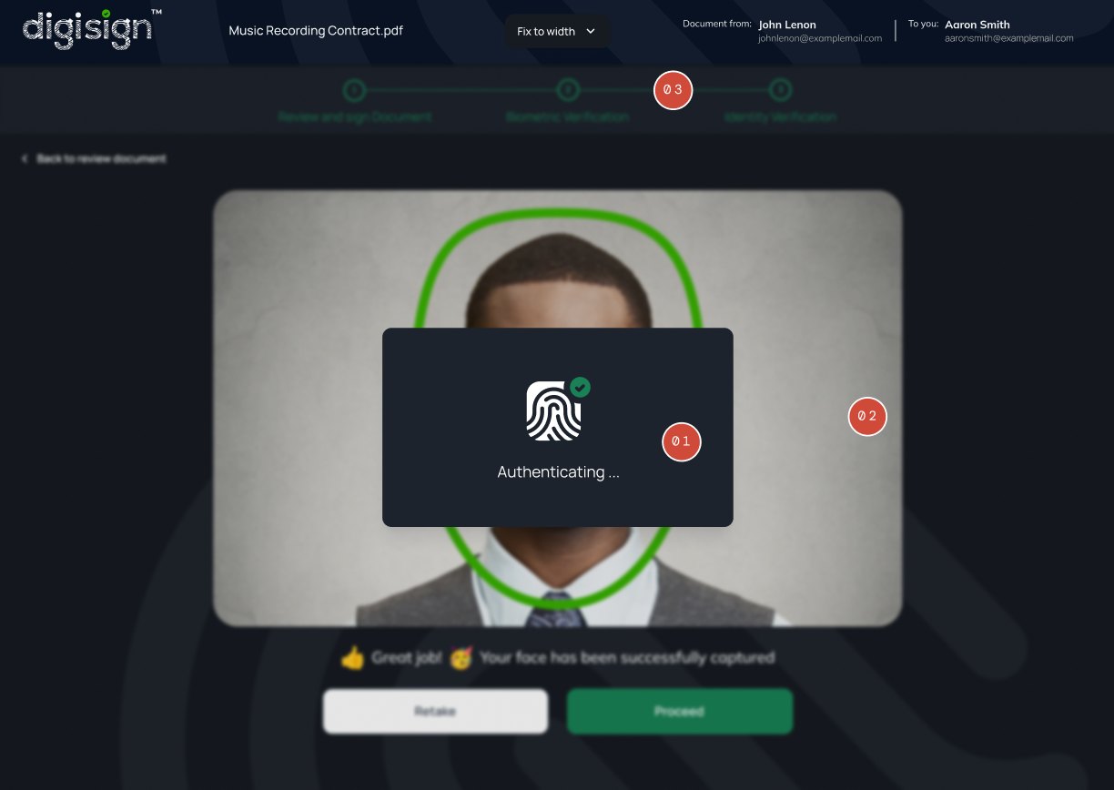 Authenticating modal over the captured face