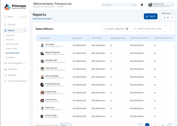 Disbursement report
