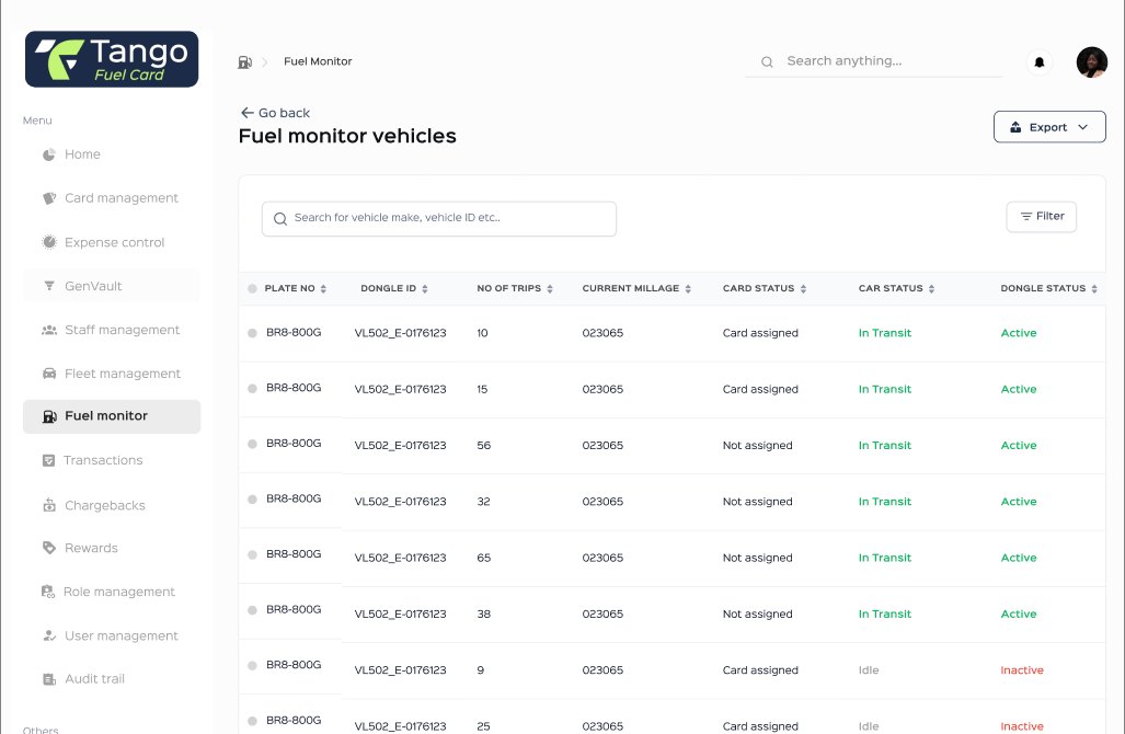 Tango fleet dashboard